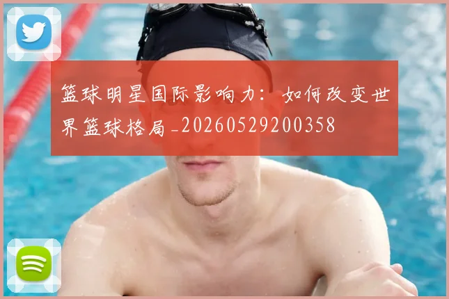 篮球明星国际影响力：如何改变世界篮球格局_20260529200358